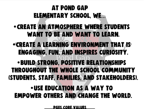 Core Values 
